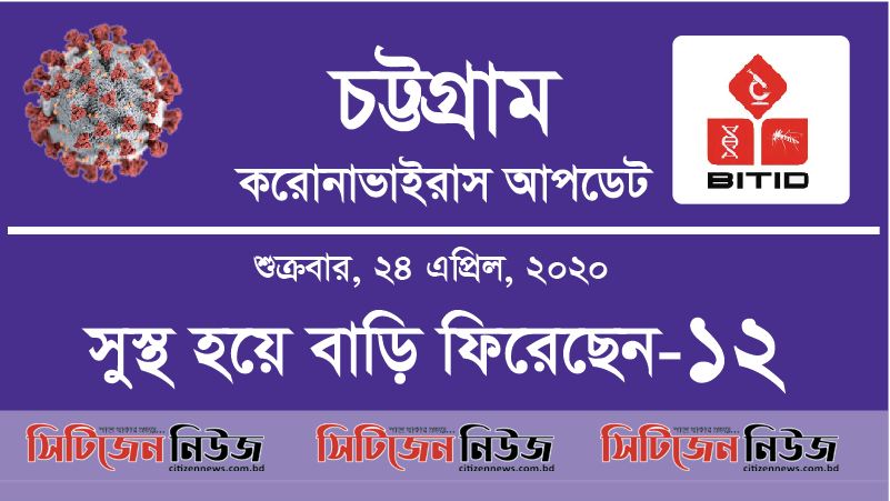 প‌জে‌টিভ ২; নমুনা পরীক্ষা ১৮৩ জ‌নের
